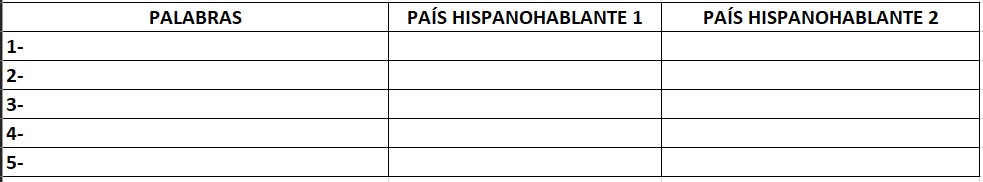 TABLA1