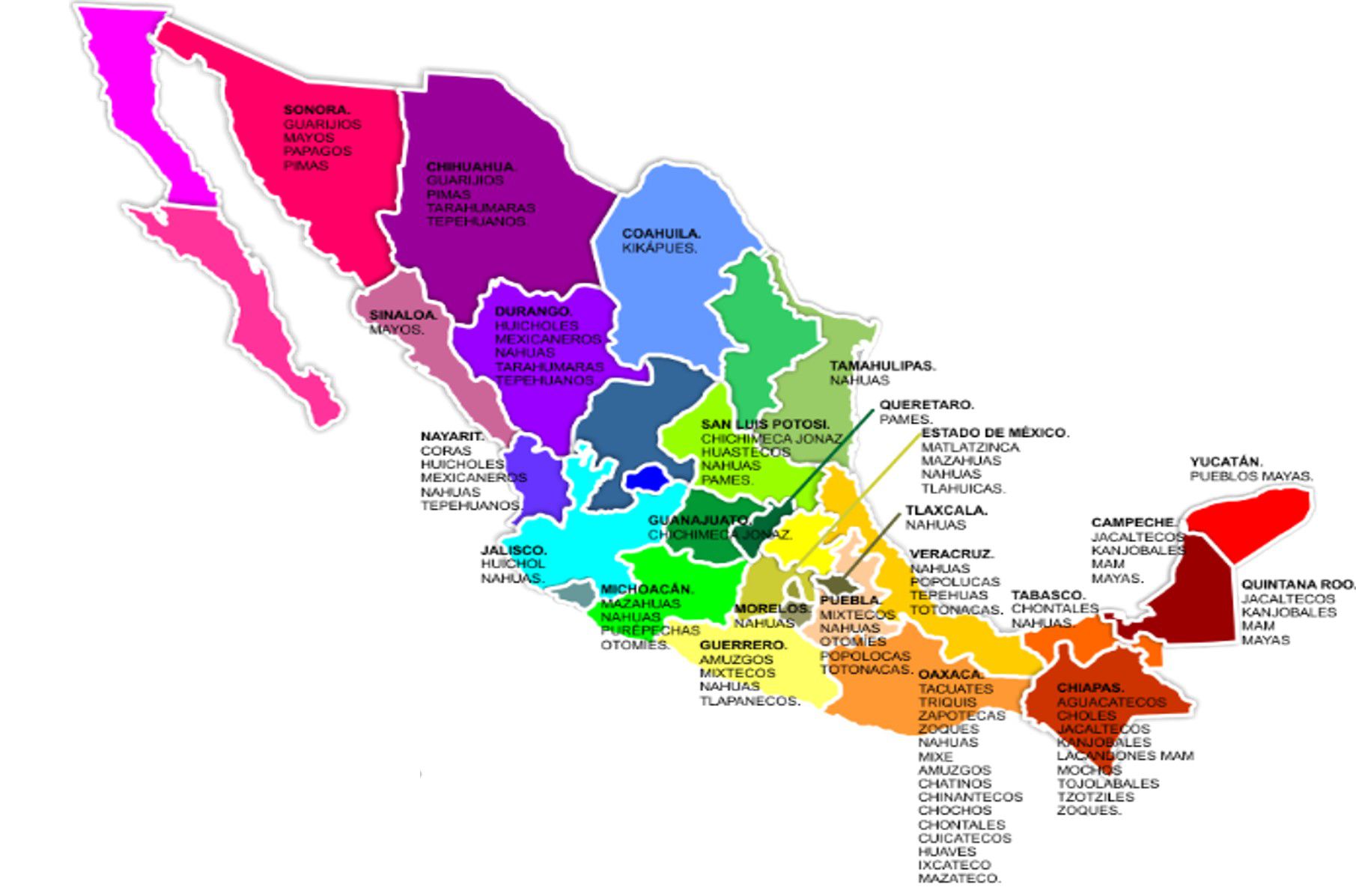 mapa lenguas indigenas 6e1d3b8b2f8e4fd3a7004c5d5825b8c4