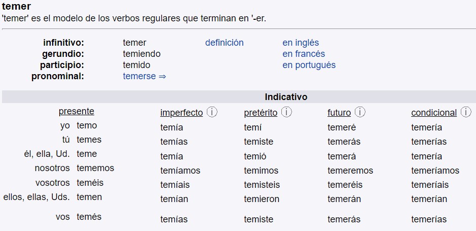 temer indicativo simple