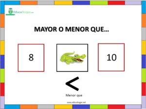 Mayor o menor que 300x225