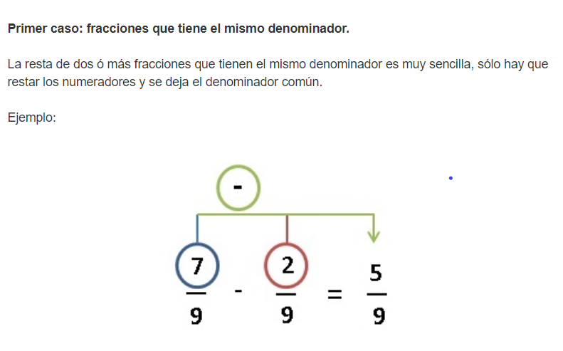 Resta Frac IGUAl DEno