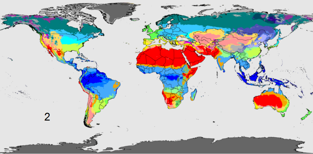 climate