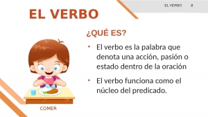 18 DE FEBRERO 2022 ACTIVIDAD DE REFUERZO ESPAÑOL 3°A SECUNDARIA &quot;LAS CATEGORÍAS GRAMATICALES: LOS VERBOS II&quot;