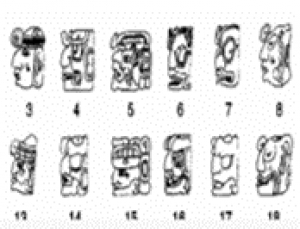 Viernes 20 de enero de 2022 &quot;Los conocimientos matemáticos y astronómicos de las culturas mesoamericanas&quot; Historia 4° Primaria.