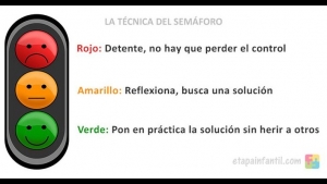 Jueves 30 de septiembre 2021 &quot;Regulación del comportamiento&quot; 1° A secundaria.