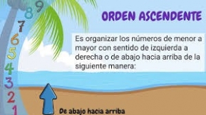 Orden ascendente, jueves 24 de septiembre, 1° de primaria