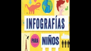 Jueves 24 de febrero del 2022. infografías, 3° de preescolar.