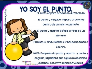 6 DE MAYO 2022 TAREA 3 PROYECTO 11 ESPAÑOL 3°A SECUNDARIA &quot;USOS DEL PUNTO&quot;