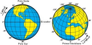 Viernes 8 de octubre: Latitud y longitud. 1° B secundaria