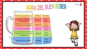 Martes 14 de septiembre de 2021 ¿Cómo mantener un estilo de vida saludable? 6º Ciencias Naturales.