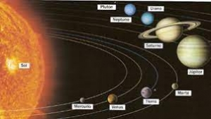 Martes 31 de mayo de 2022 ¿Son iguales todos los astros que hay en el cielo? Ciencias Naturales 4° Primaria