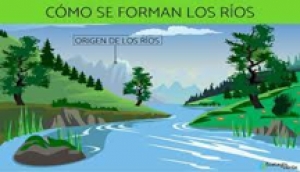 Jueves 27 de enero de 2022 ¿A dónde van los ríos? Geografía 4° Primaria.