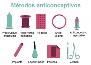 Martes 30 de noviembre de 2021 &quot;Métodos anticonceptivos&quot; 6° Primaria