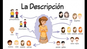 Semana del 6 al 10 de Junio, Descripciones, 1° de primaria