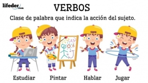 11 DE FEBRERO 2022 ACTIVIDAD DE REFUERZO ESPAÑOL 3°A SECUNDARIA &quot;LAS CATEGORÍAS GRAMATICALES: LOS VERBOS I&quot;