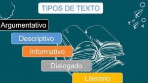 Martes 18 de agosto: Tipos de textos. 2° secundaria