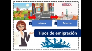 Migración interna y externa en México. Martes 2 febrero, Geografía  4° primaria