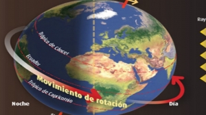 Lunes 22 de noviembre de 2021 &quot;Consecuencias de los movimientos de rotación y traslación&quot; 6° Geografía