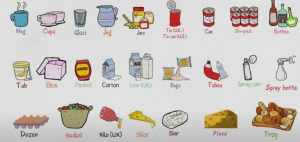 Video of containers. Friday, January 28. English 2° primaria