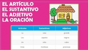 Semana del 31 de mayo al 3 de junio, la oración y sus partes, 1° de primaria.